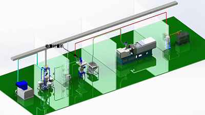 Ventajas de los sistemas NIASI 