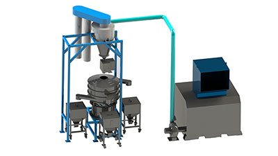 Ventajas de los sistemas NIASI 