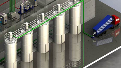 Ventajas de los sistemas NIASI 