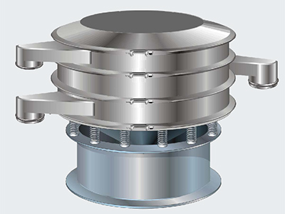 Tamiz vibratorio circular