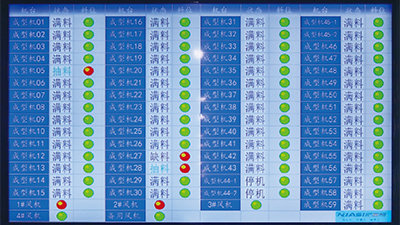  Sistema de Transporte Centralizado 