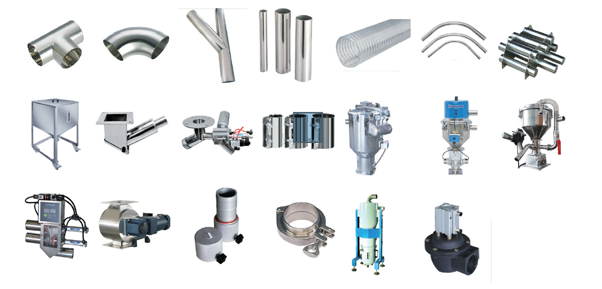  Sistema de Transporte Centralizado 