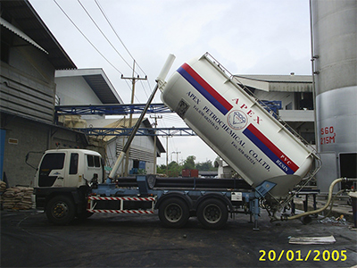  Sistema de Transporte Centralizado 